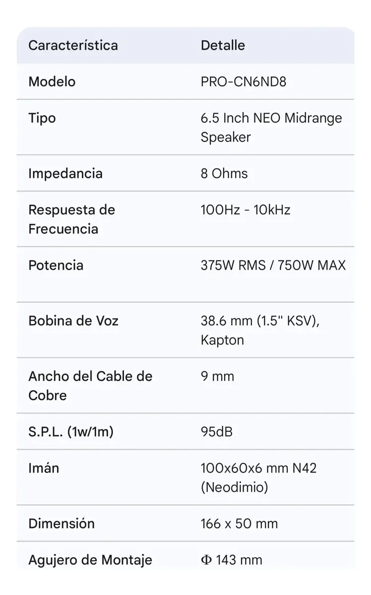 Medios 6.5 Pulgadas Neodimio Pro-cn6nd8 750w Marca Proaudio · imagen 2