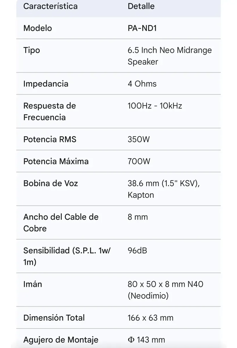 Medios 6.5 Pulgadas Neodimio Pa-nd1 700w Marca Proaudio · imagen 2