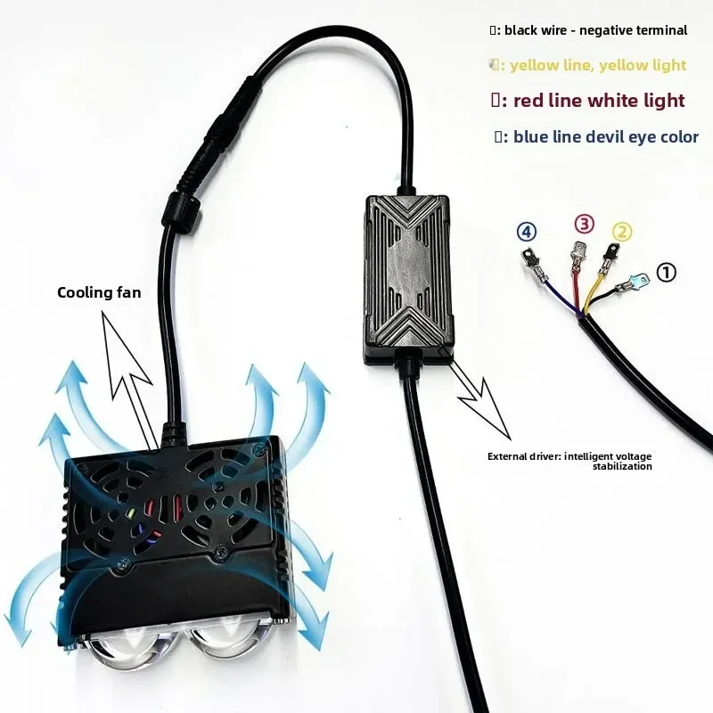Exploradoras Faros Led Doble Lupa Con Ventilador 90w · imagen 4