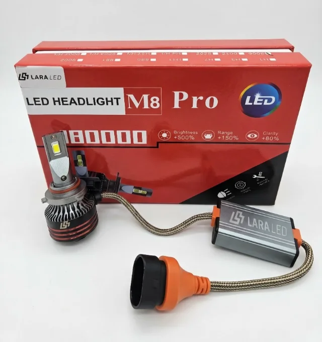 Bombillos Led 9006 30.000 Lumenes M8 Pro Lara Led